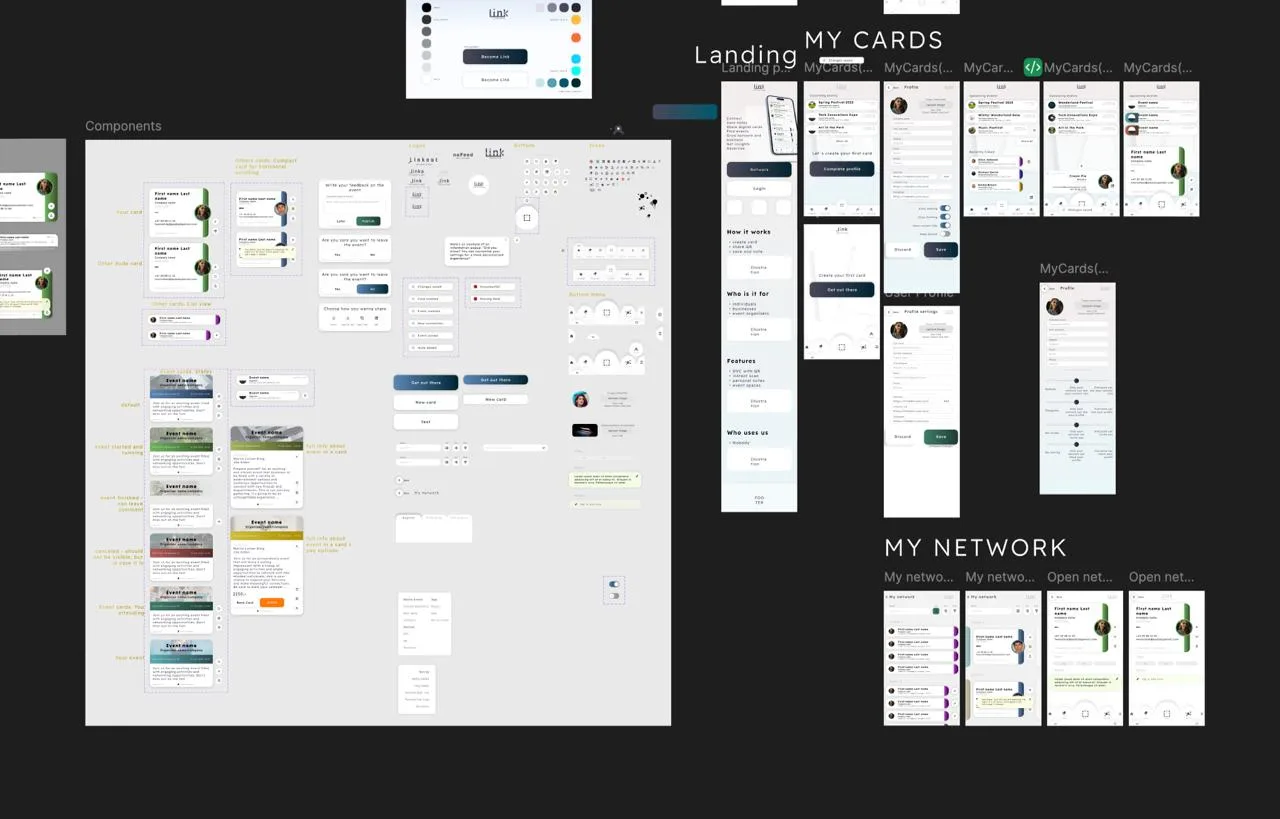 UI-design